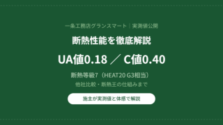 eyecatch dannetsu ua c