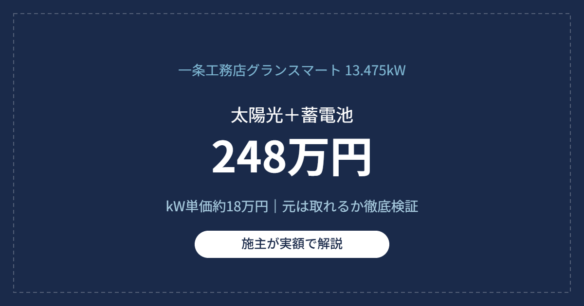 【実額公開】一条工務店の太陽光+蓄電池はコスパ良し!kW単価・元が取れるか徹底検証 18 eyecatch solar battery