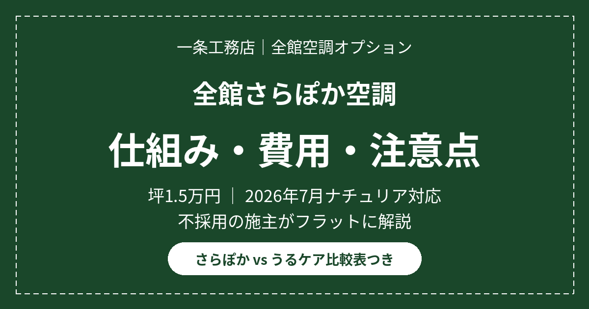一条工務店の全館さらぽか空調を解説。坪1.5万円のオプション費用、仕組み、注意点。2026年7月にナチュリアにも対応。不採用施主がフラットに解説。