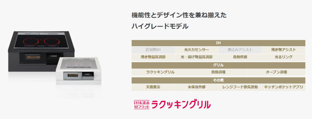 【最大10万円相当】一条工務店の工場見学参加者特典|おすすめはアラウーノやタッチレス水栓 10 image
