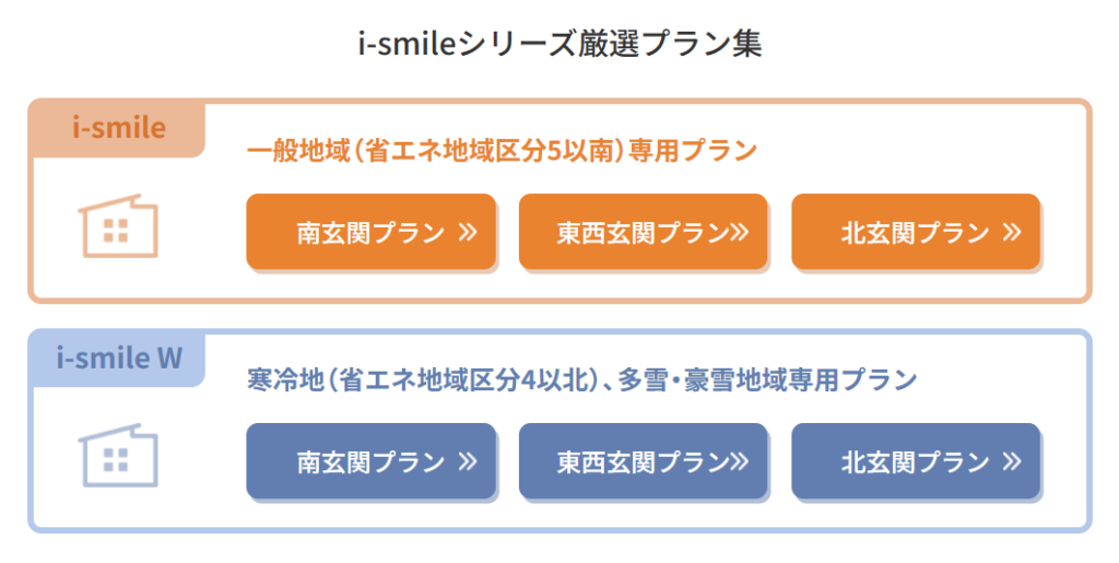 【実体験】一条工務店のアイスマイルをやめた理由|5000プランでも理想の間取りが揃わなかった話 11 image 18