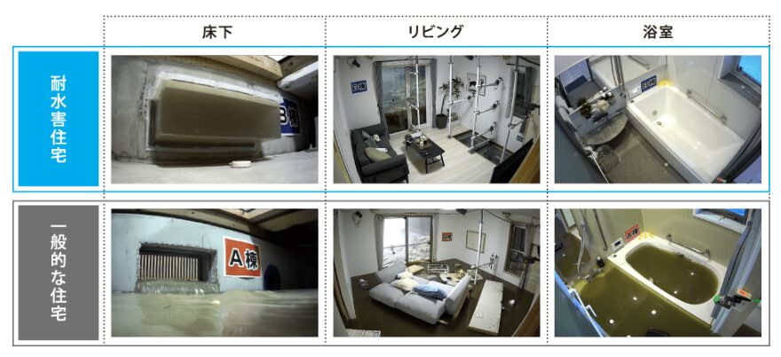 一条工務店の耐水害住宅とは?床下耐水害仕様との違い・費用・デメリットを施主が解説 9 image 19 1