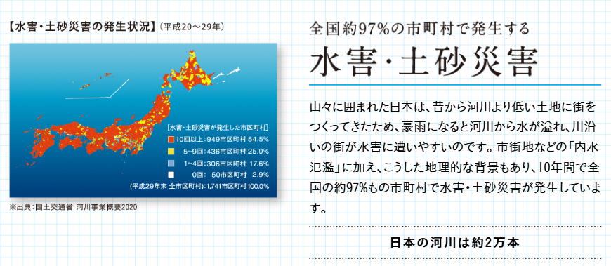 一条工務店の耐水害住宅とは?床下耐水害仕様との違い・費用・デメリットを施主が解説 7 image 19