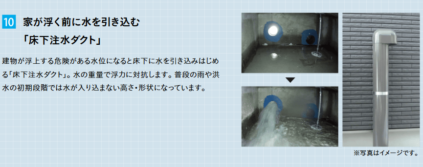 一条工務店の耐水害住宅とは?床下耐水害仕様との違い・費用・デメリットを施主が解説 15 image 24