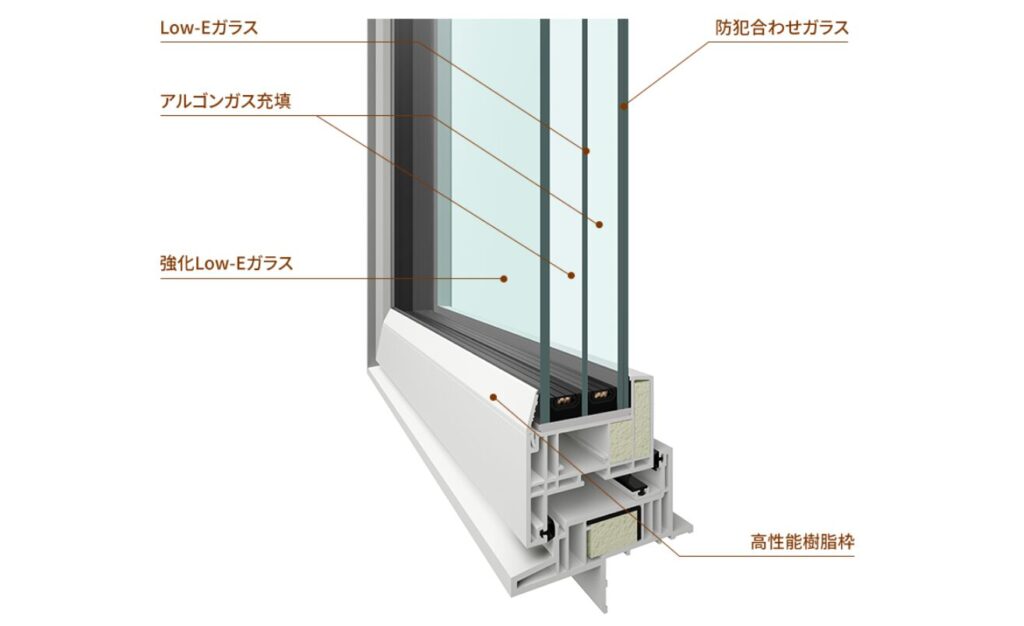 一条ルール完全ガイド|契約前に知るべき間取り・窓・設備の制約と対処法【施主が解説】 10 image 32 6
