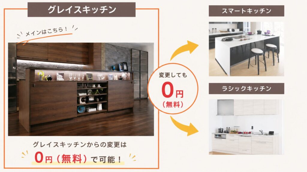 【実額公開】一条工務店グランスマートの全て|坪単価・標準仕様・他商品との違いを徹底解説 15 image 35 5
