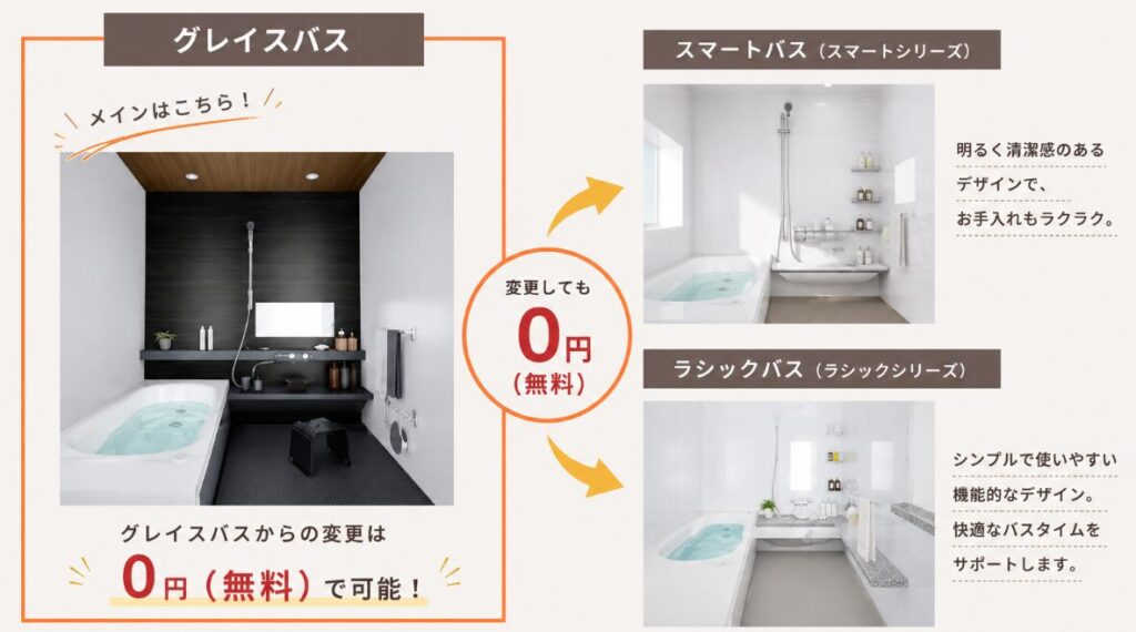 【実額公開】一条工務店グランスマートの全て|坪単価・標準仕様・他商品との違いを徹底解説 23 image 38