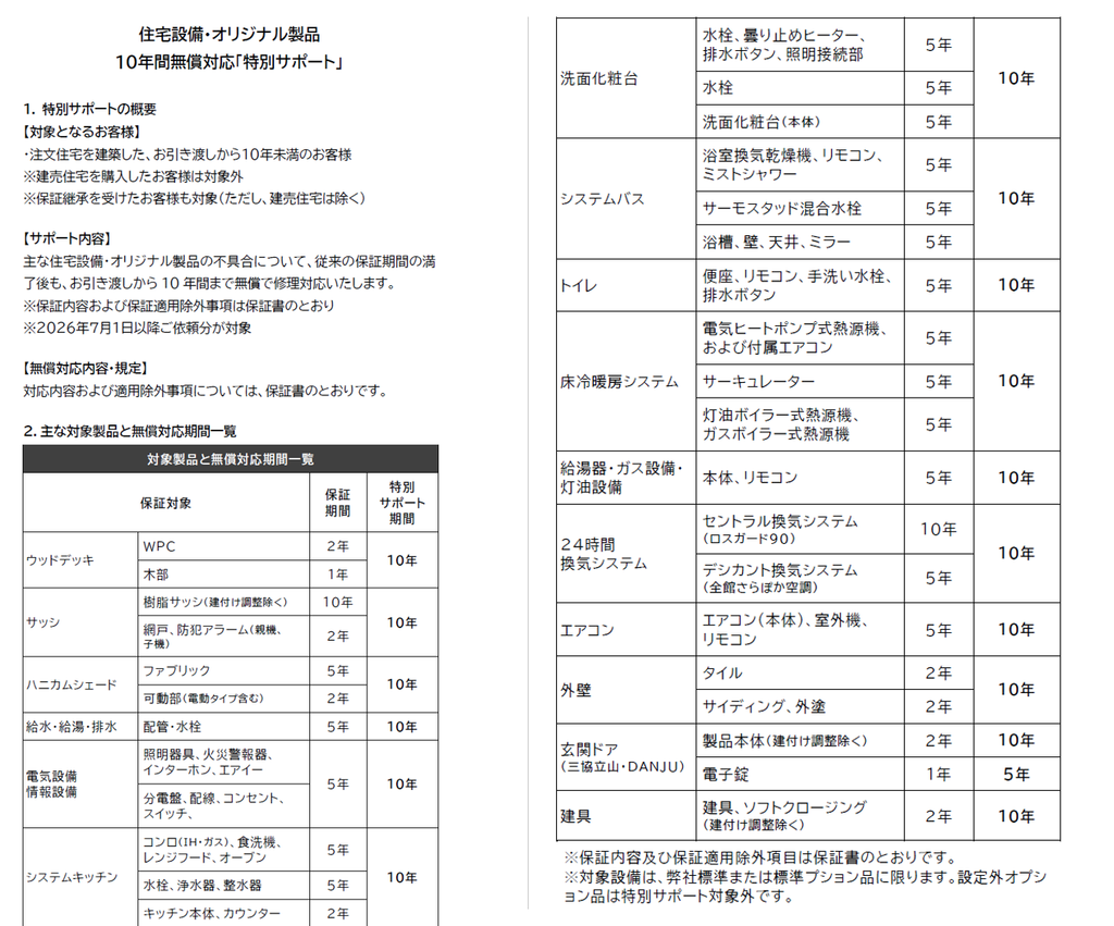 一条工務店の10年間無償対応「特別サポート」|既存オーナー向けに全解説 9 10年間無償対応「特別サポート」