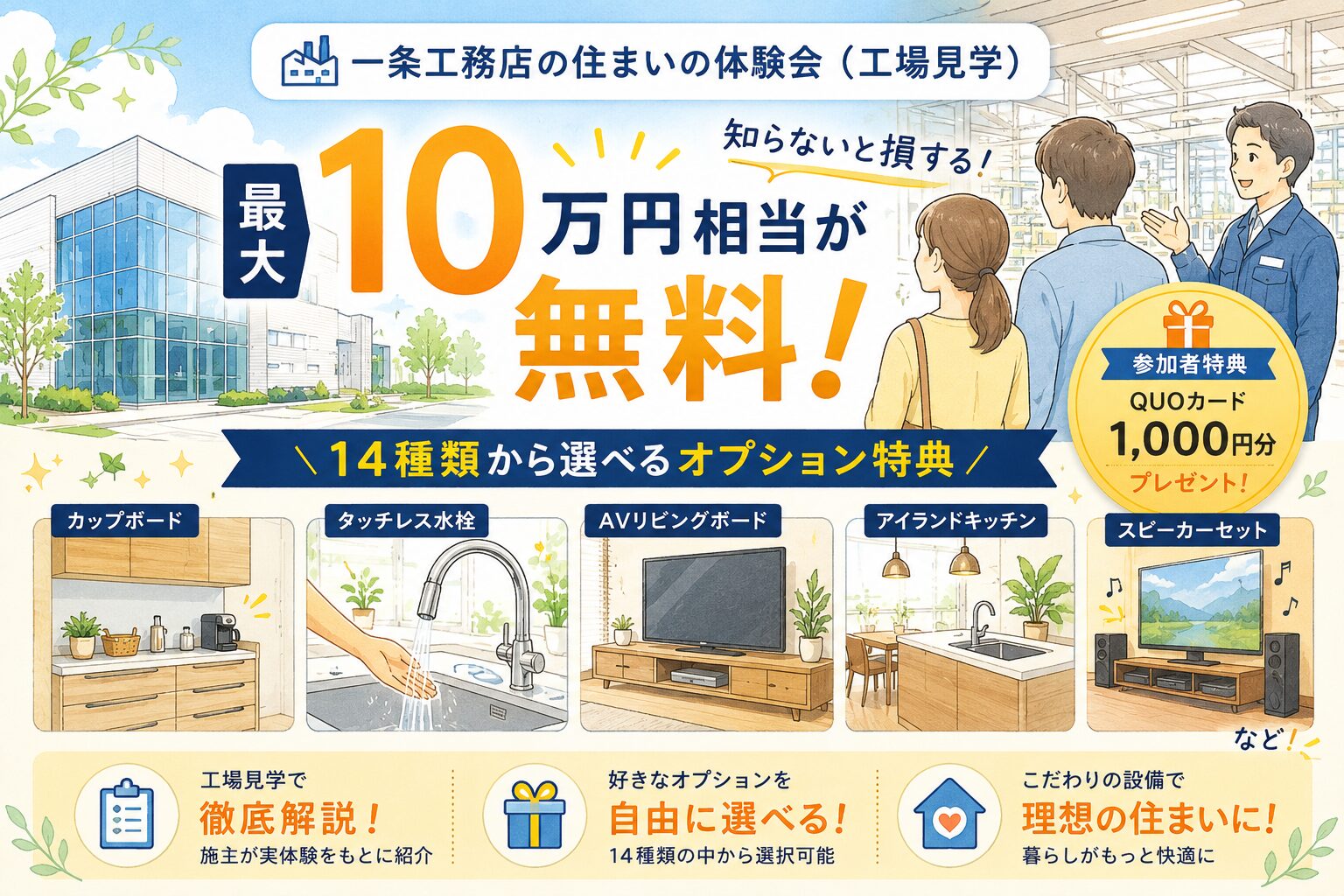 一条工務店の工場見学参加者特典で最大10万円相当が無料。
