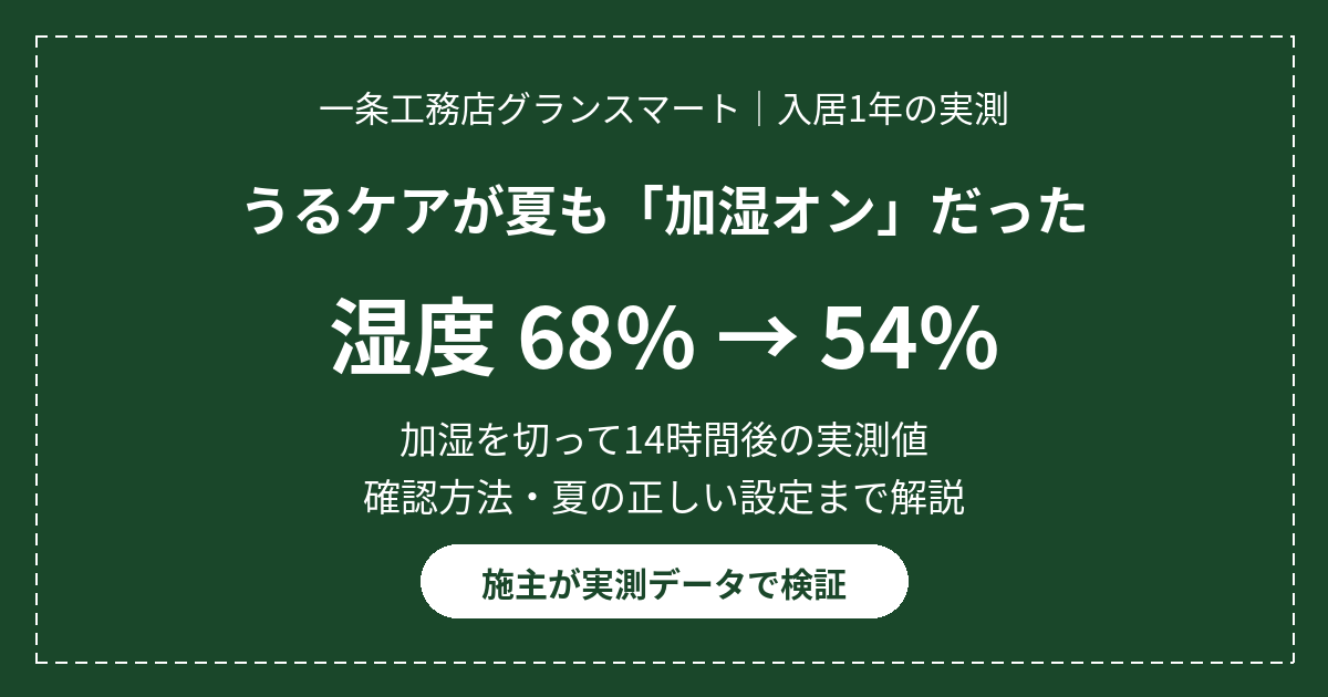 一条工務店グランスマート うるケアが夏も加湿オンだった｜湿度68%から54%への実測変化