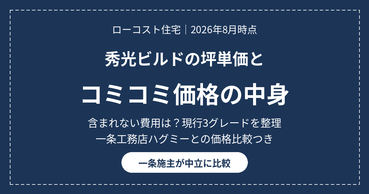 秀光ビルドの坪単価とコミコミ価格の中身を解説するアイキャッチ画像。含まれない費用と現行3グレードの整理、一条工務店ハグミーとの価格比較つき