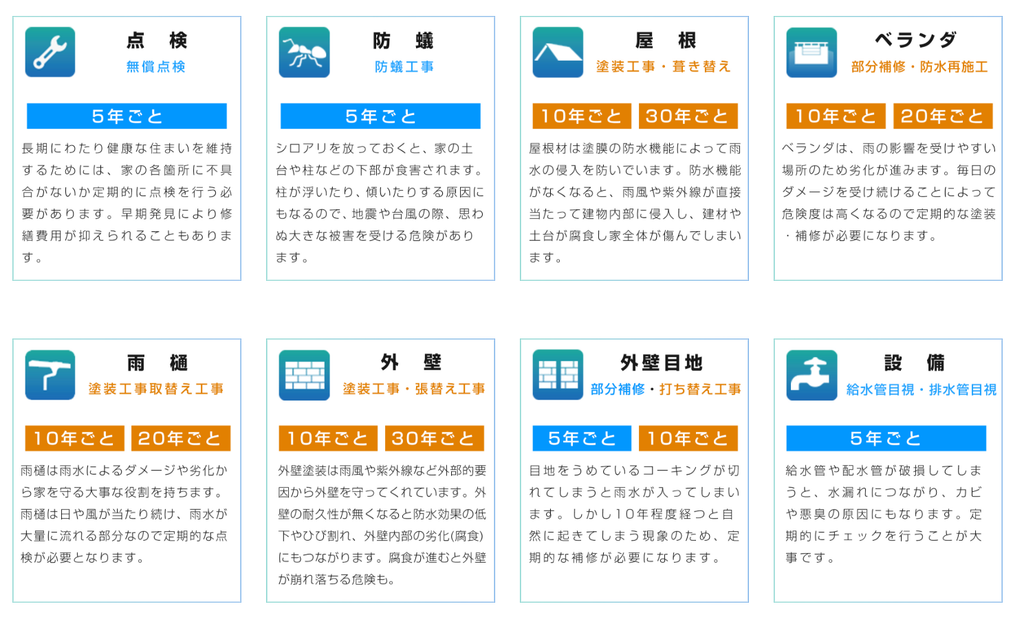 【2026年最新】アイダ設計の坪単価は?|999万円の家と一条ハグミー比較 10 image 35