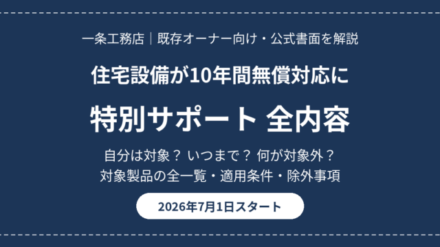 eyecatch ichijo tokubetsu support